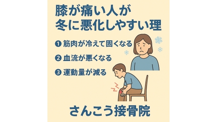 尾張旭市　鍼灸接骨院　【膝の痛みは“冬に悪化しやすい”って知っていますか？】