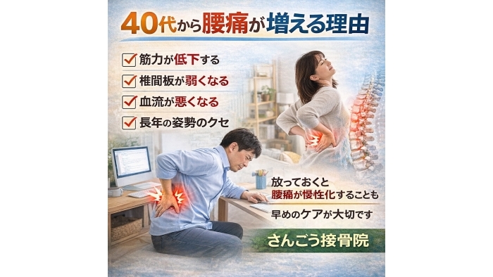 尾張旭市　鍼灸接骨院　【40代から腰痛が増える理由】
